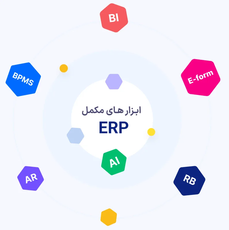 اکوسیستم ابزارهای مکمل ERP: هوش تجاری، هوش مصنوعی، فرم‌ساز، BPMS، گزارش‌ساز و واقعیت مجازی